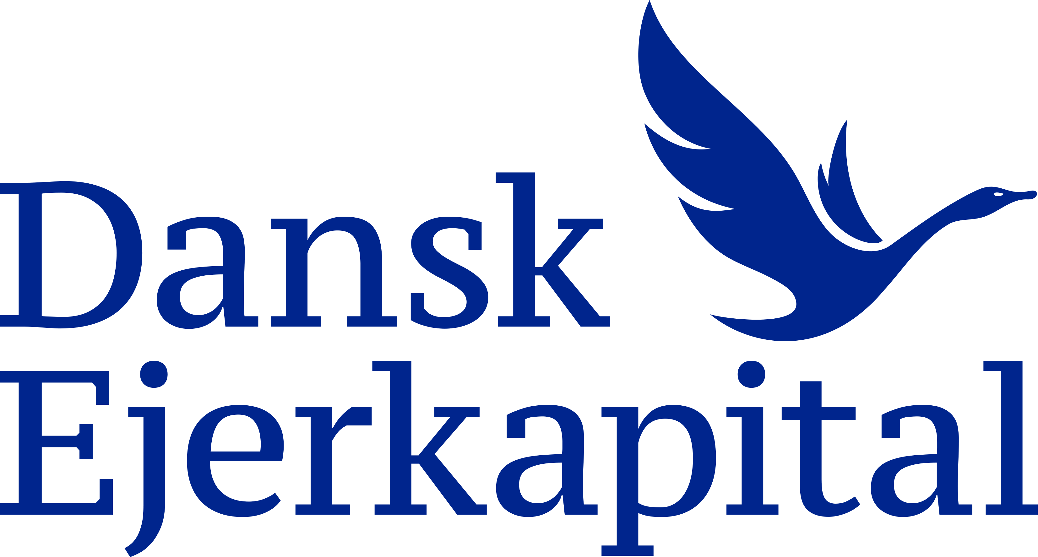 Dansk Ejerkapital logo
